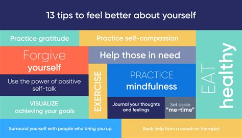 How to Make Yourself Feel Better Mentally .
